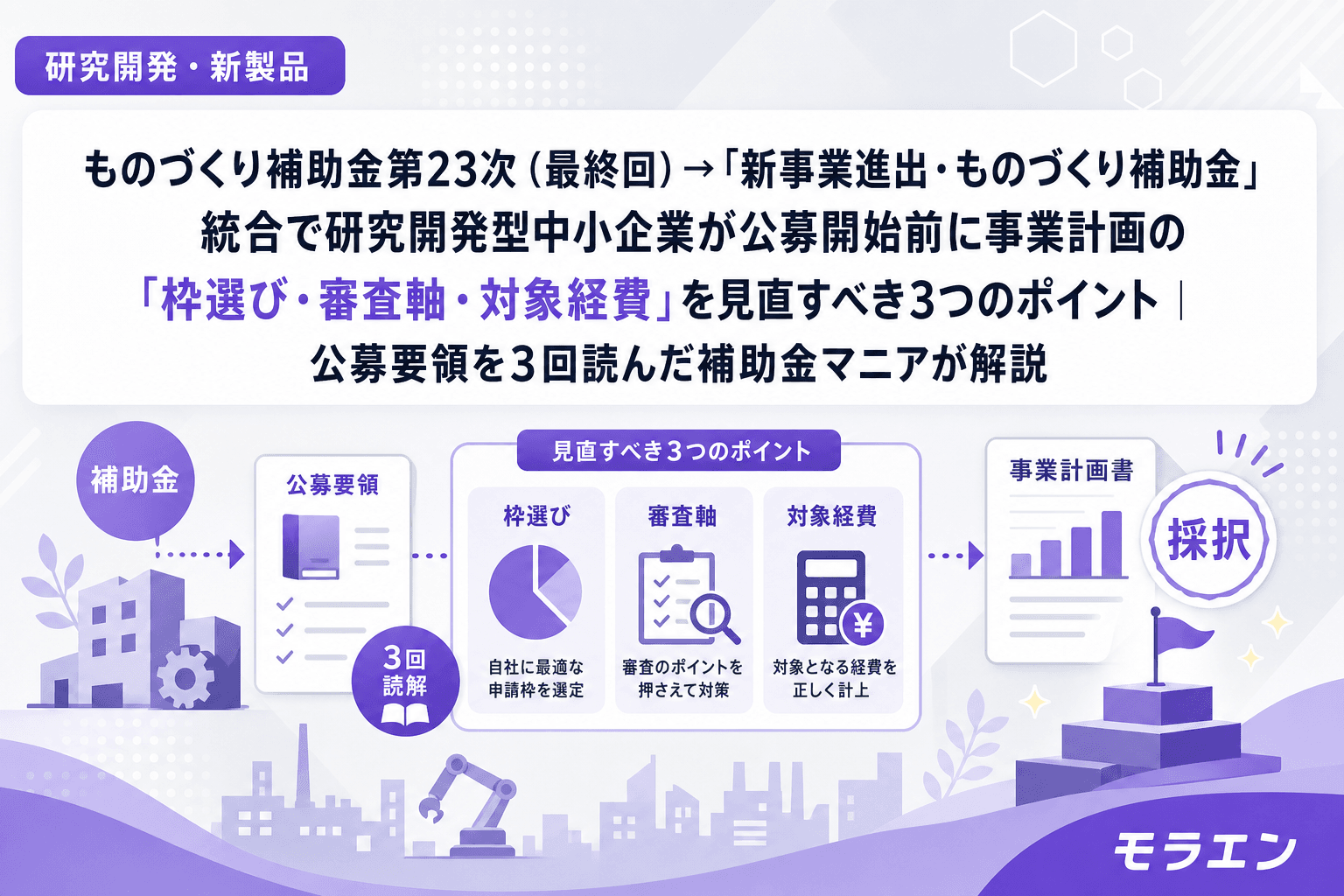 ものづくり補助金第23次(最終回)→「新事業進出・ものづくり補助金」統合で研究開発型中小企業が公募開始前に事業計画の「枠選び・審査軸・対象経費」を見直すべき3つのポイント|公募要領を3回読んだ補助金マニアが解説