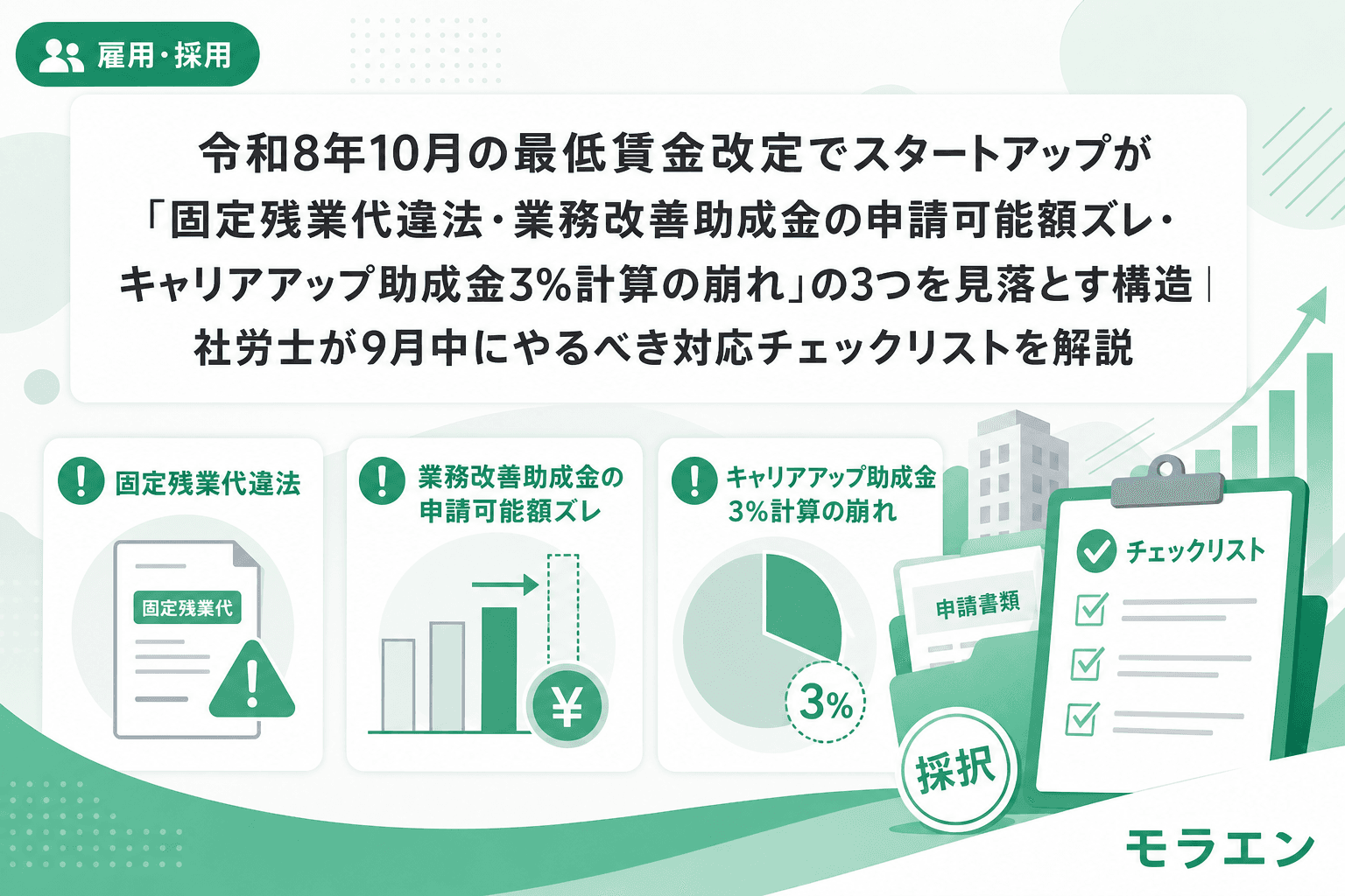 令和8年10月の最低賃金改定でスタートアップが「固定残業代違法・業務改善助成金の申請可能額ズレ・キャリアアップ助成金3%計算の崩れ」の3つを見落とす構造|社労士が9月中にやるべき対応チェックリストを解説