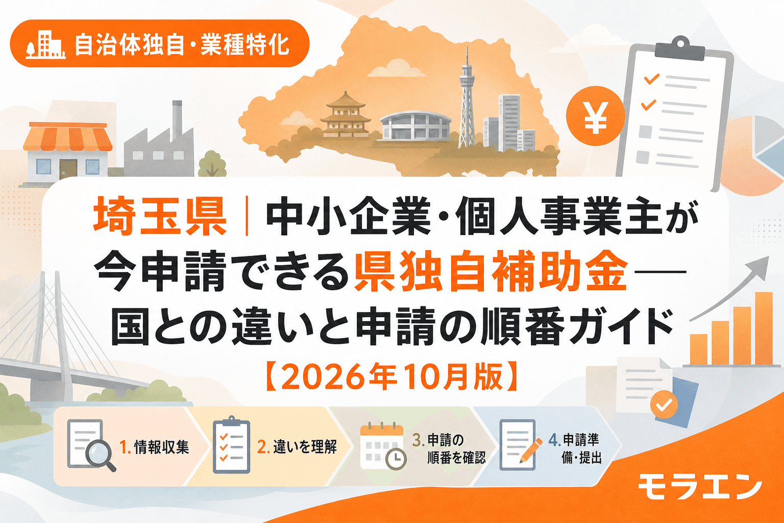 埼玉県の中小企業・個人事業主向け県独自補助金ガイド──国との違いと申請の順番