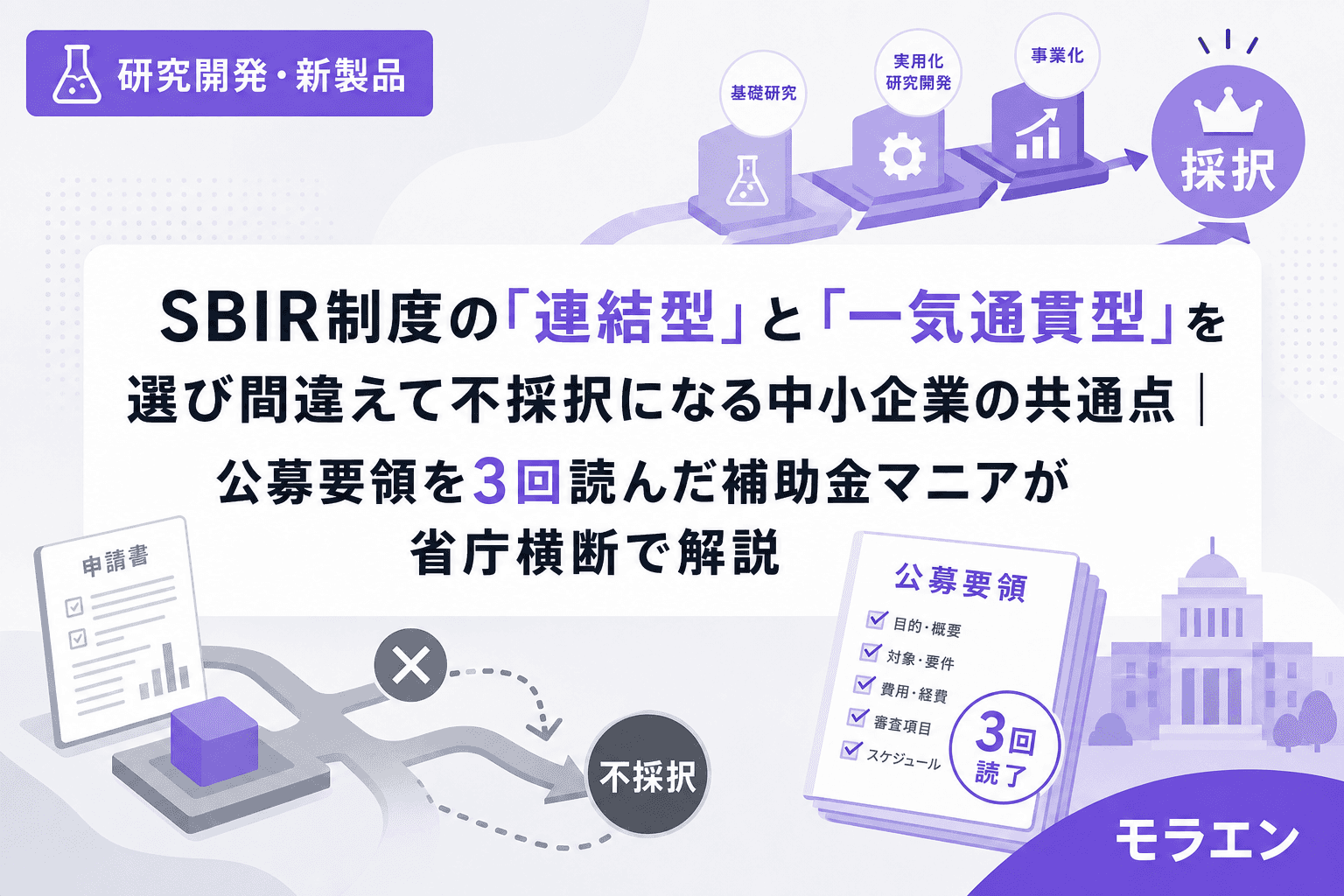 SBIR制度の「連結型」と「一気通貫型」を選び間違えて不採択になる中小企業の共通点|公募要領を3回読んだ補助金マニアが省庁横断で解説