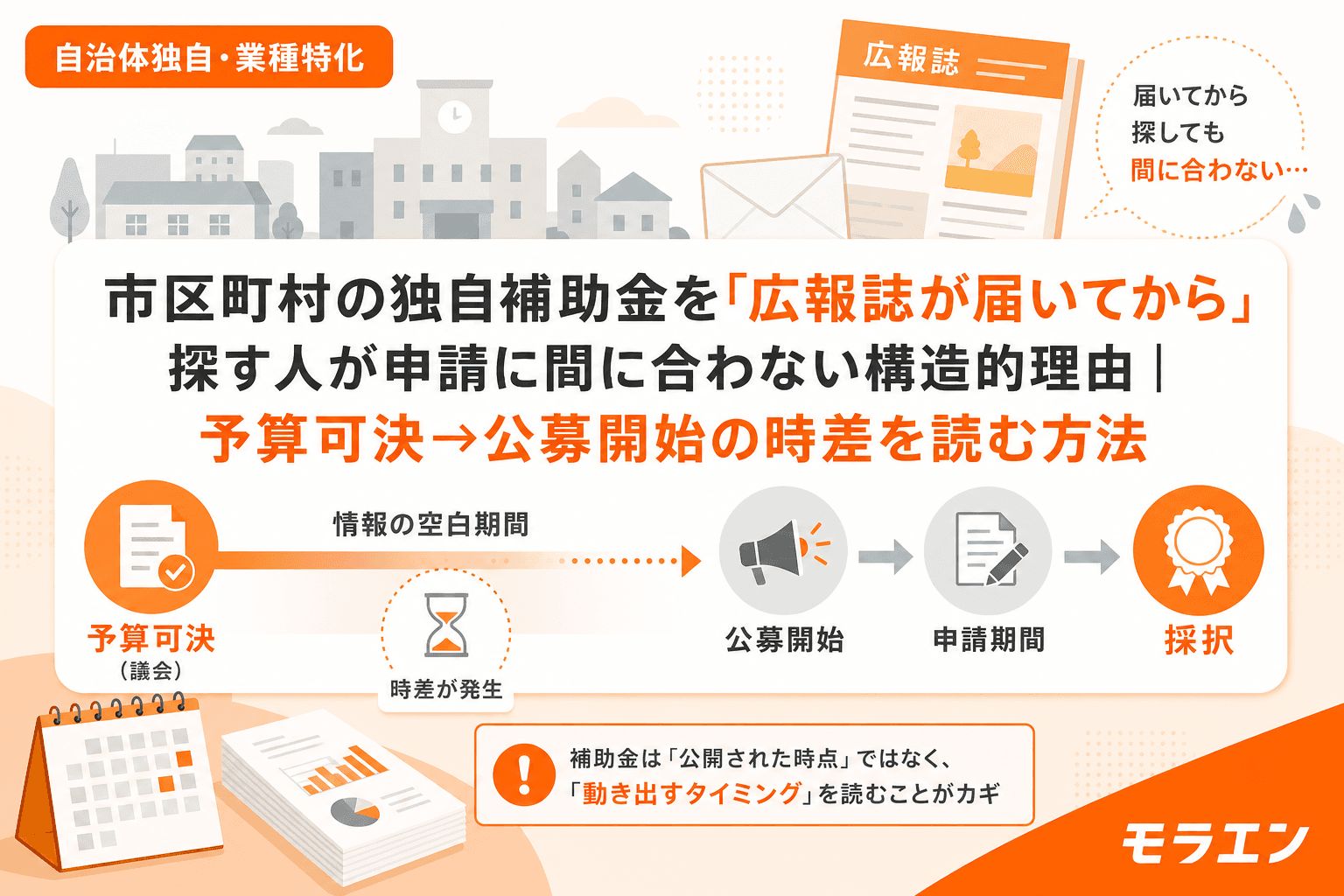 市区町村の独自補助金を「広報誌が届いてから」探す人が申請に間に合わない構造的理由|予算可決→公募開始の時差を読む方法