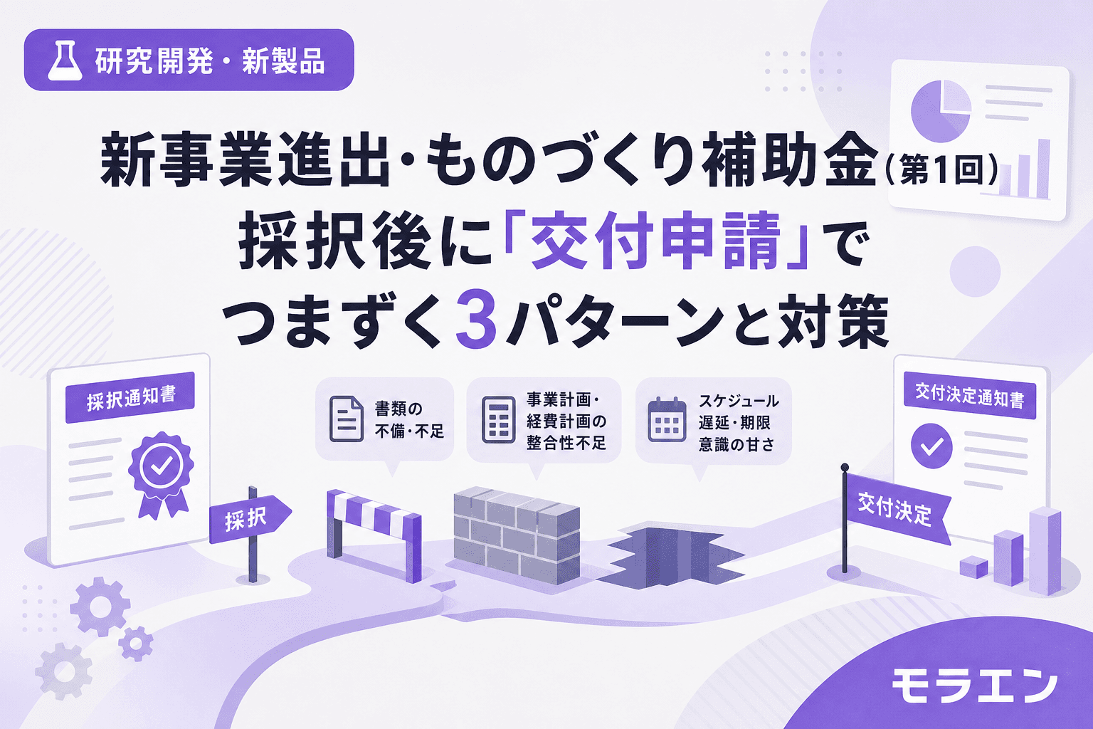 新事業進出・ものづくり補助金(第1回)採択後に「交付申請」でつまずく3パターンと対策