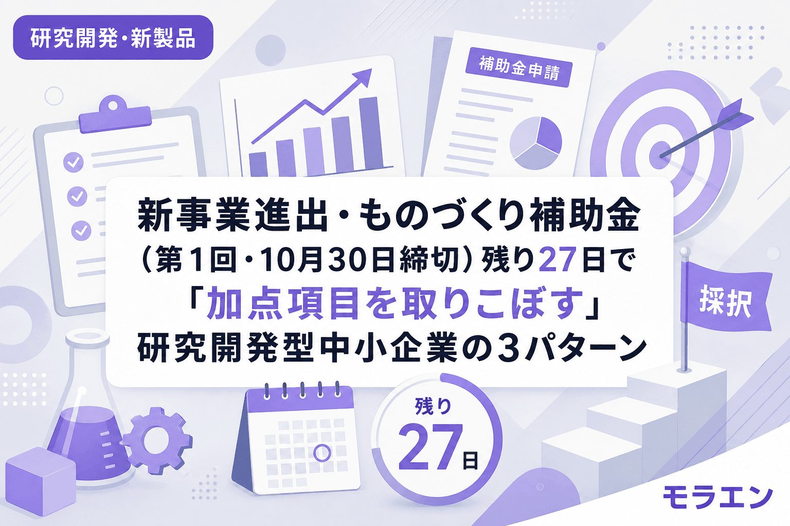 新事業進出・ものづくり補助金(第1回・10月30日締切)残り27日で「加点項目を取りこぼす」研究開発型中小企業の3パターン