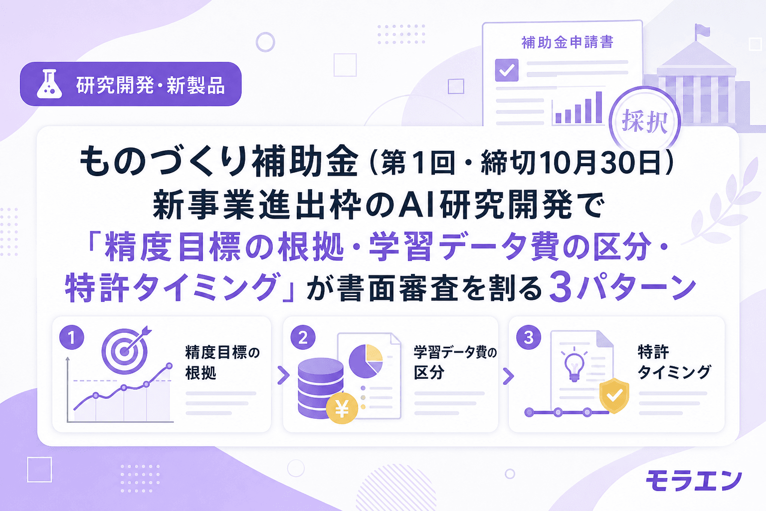 ものづくり補助金(第1回・締切10月30日)新事業進出枠のAI研究開発で「精度目標の根拠・学習データ費の区分・特許タイミング」が書面審査を割る3パターン