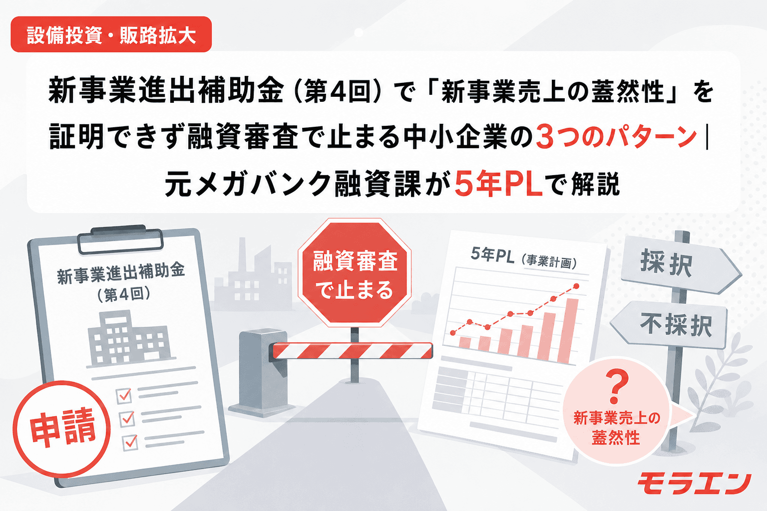 新事業進出補助金(第4回)で「新事業売上の蓋然性」を証明できず融資審査で止まる中小企業の3つのパターン|元メガバンク融資課が5年PLで解説