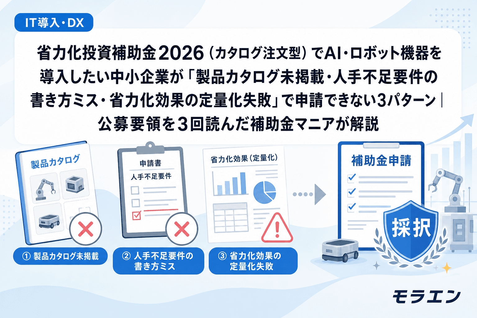 省力化投資補助金2026(カタログ注文型)でAI・ロボット機器を導入したい中小企業が「製品カタログ未掲載・人手不足要件の書き方ミス・省力化効果の定量化失敗」で申請できない3パターン|公募要領を3回読んだ補助金マニアが解説