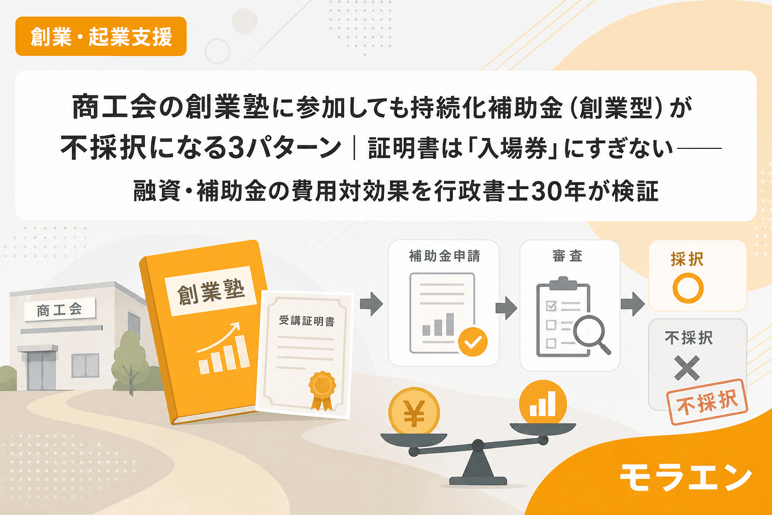 商工会の創業塾に参加しても持続化補助金(創業型)が不採択になる3パターン|証明書は「入場券」にすぎない——融資・補助金の費用対効果を行政書士30年が検証