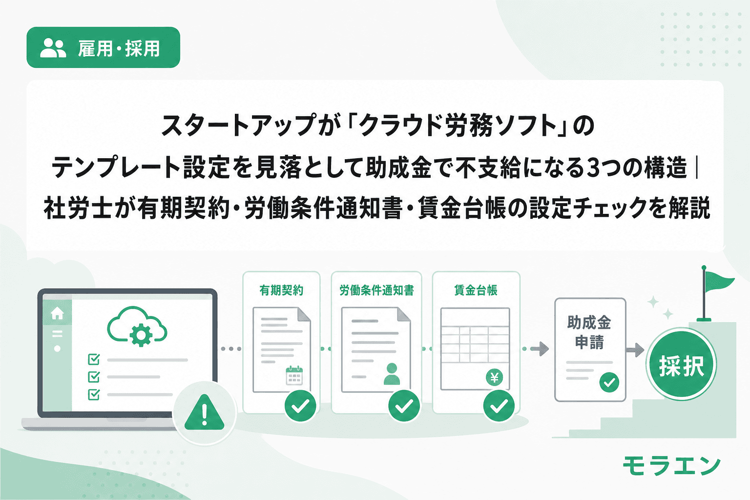 スタートアップが「クラウド労務ソフト」のテンプレート設定を見落として助成金で不支給になる3つの構造|社労士が有期契約・労働条件通知書・賃金台帳の設定チェックを解説