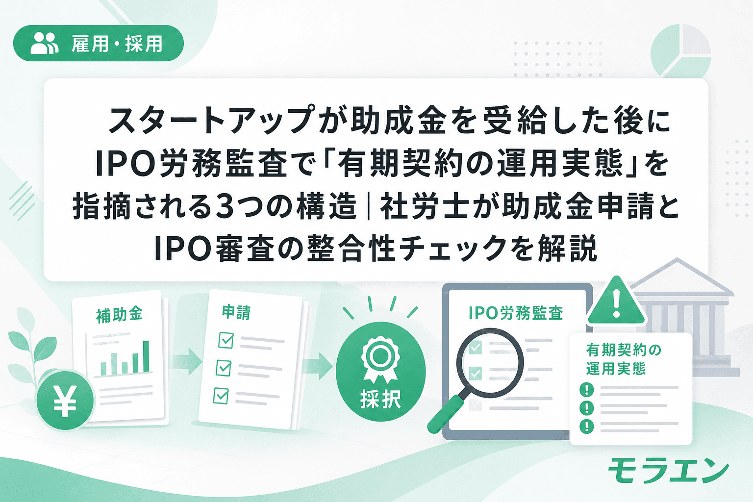 スタートアップが助成金を受給した後にIPO労務監査で「有期契約の運用実態」を指摘される3つの構造|社労士が助成金申請とIPO審査の整合性チェックを解説