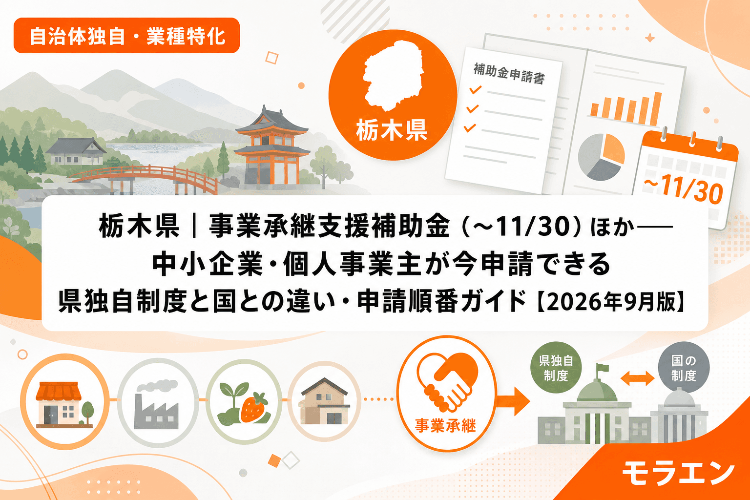 栃木県の中小企業・個人事業主向け補助金ガイド2026年版──自治体独自制度と申請順番