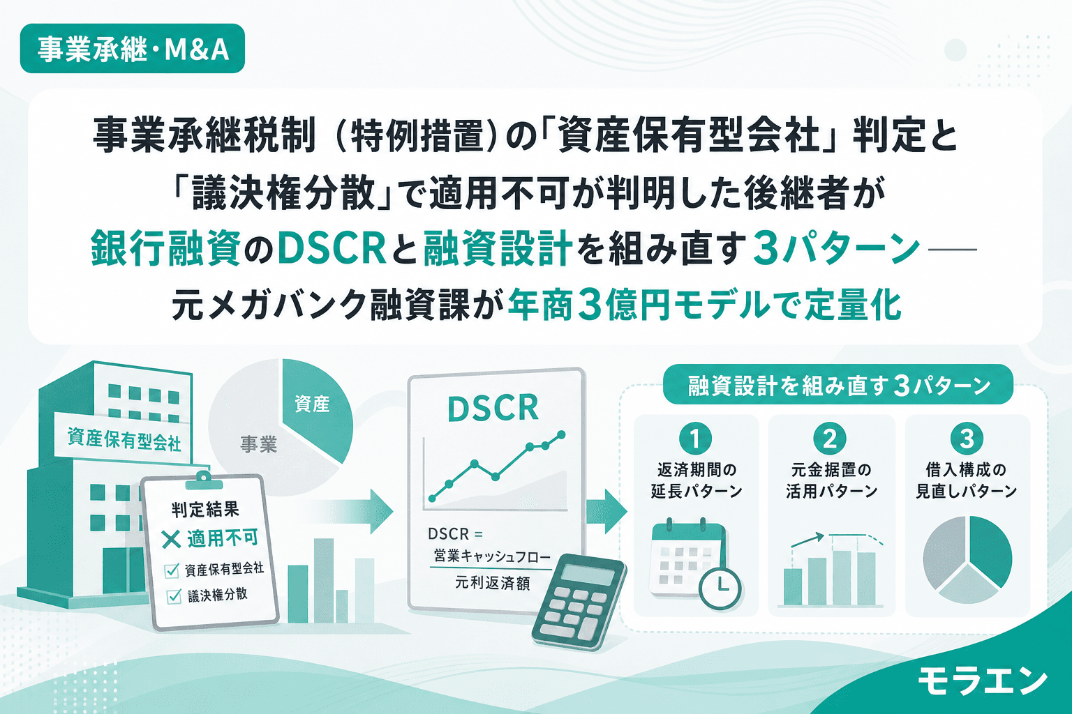 事業承継税制(特例措置)の「資産保有型会社」判定と「議決権分散」で適用不可が判明した後継者が銀行融資のDSCRと融資設計を組み直す3パターン——元メガバンク融資課が年商3億円モデルで定量化