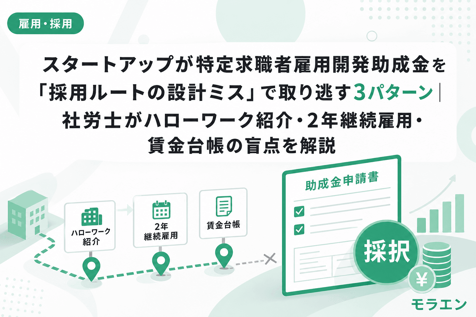 スタートアップが特定求職者雇用開発助成金を「採用ルートの設計ミス」で取り逃す3パターン|社労士がハローワーク紹介・2年継続雇用・賃金台帳の盲点を解説