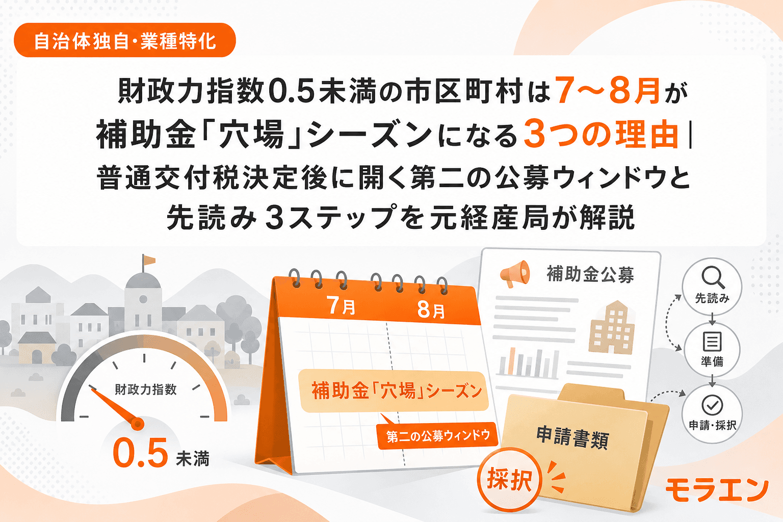 財政力指数0.5未満の市区町村は7〜8月が補助金「穴場」シーズンになる3つの理由|普通交付税決定後に開く第二の公募ウィンドウと先読み3ステップを元経産局が解説